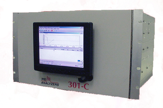 Model 301-C Process Gas Chromatograph