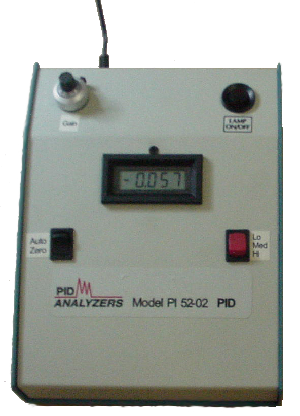 Model PI51 & PI52 - PID Detector